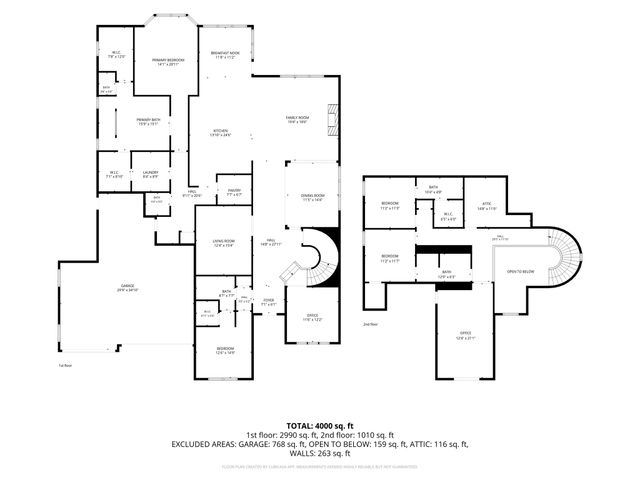 8138 Edgefield Court, Frisco, TX 75035