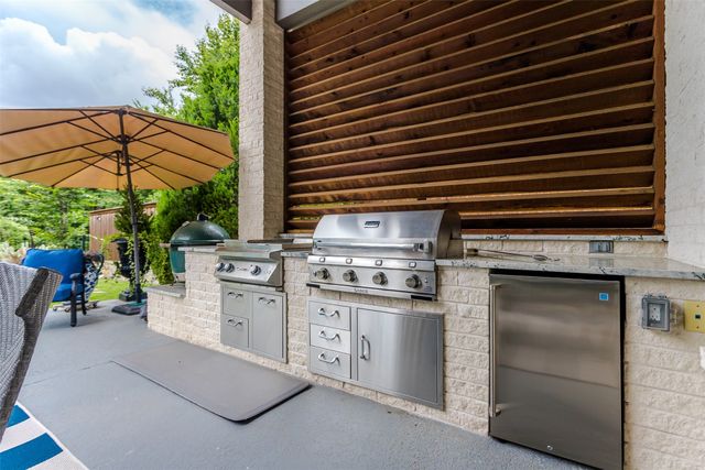 8138 Edgefield Court, Frisco, TX 75035