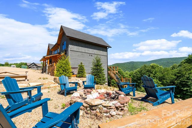 1030 High Valley Overlook, Banner Elk, NC 28604