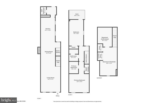 1124 S EAST AVE S, Baltimore, MD 21224