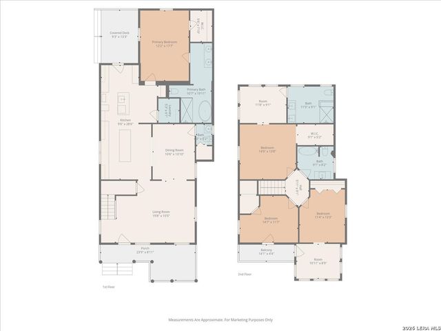 414 Mission, San Antonio, TX 78210