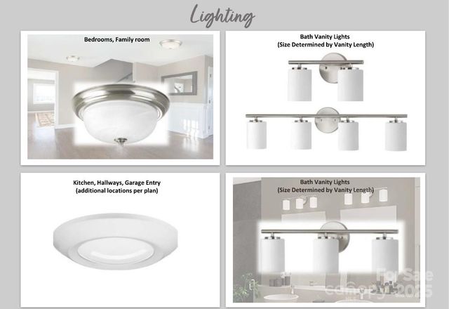 7717 Ethora Way, Charlotte, NC 28216