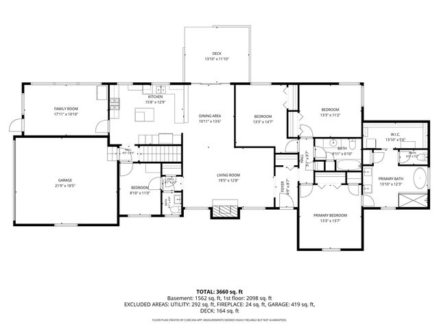 3030 Cascade Road, East Grand Rapids, MI 49506