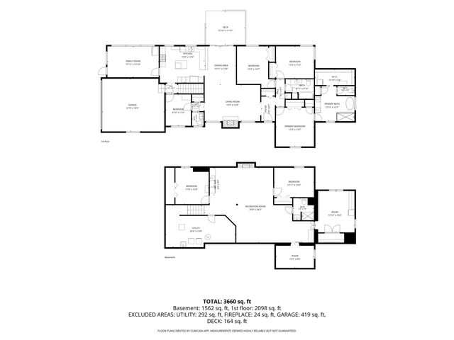 3030 Cascade Road, East Grand Rapids, MI 49506