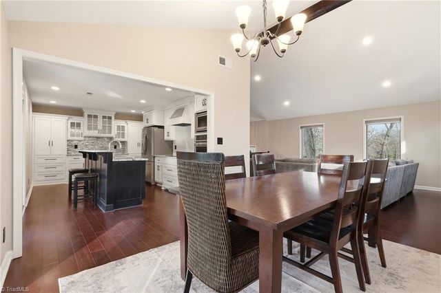 4900 Forest Oaks Drive, Greensboro, NC 27406