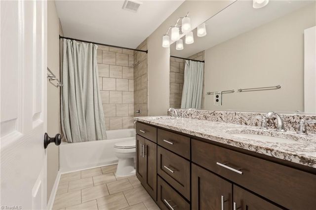 4900 Forest Oaks Drive, Greensboro, NC 27406