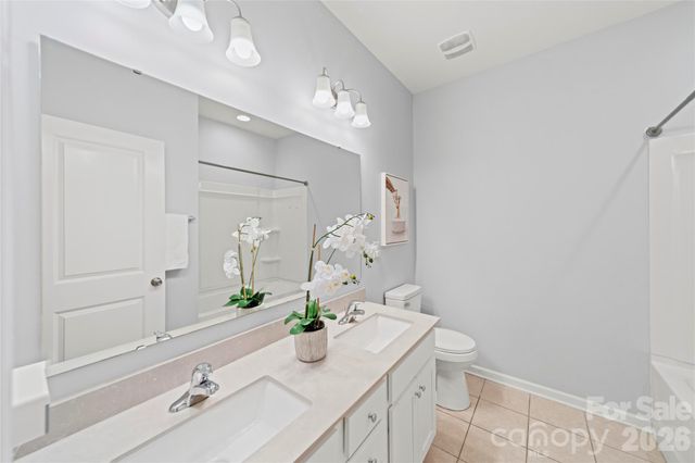 3010 Eagle Ridge Lane, Indian Trail, NC 28079