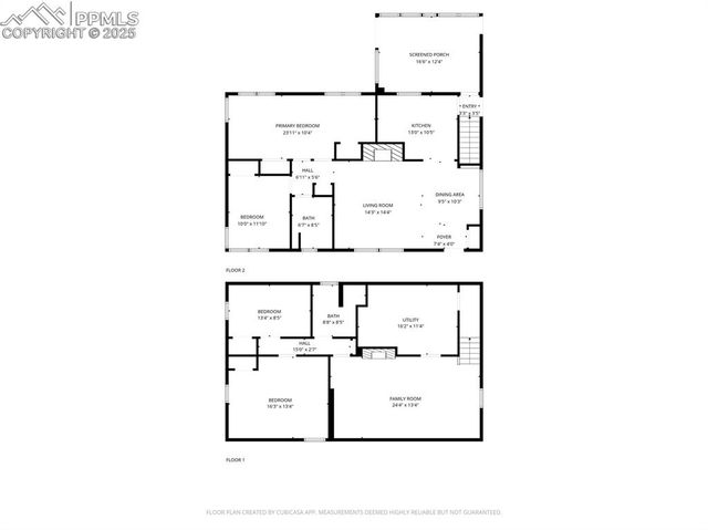 2327 Mount Vernon Street, Colorado Springs, CO 80909