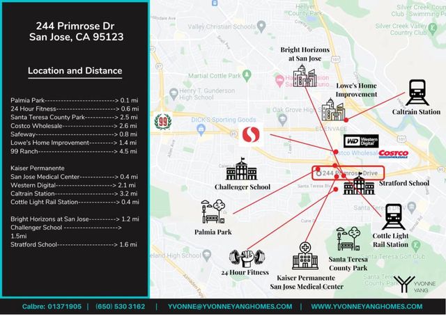 244 Primrose Drive, San Jose, CA 95123