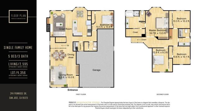 244 Primrose Drive, San Jose, CA 95123