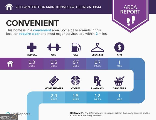 2613 Winterthur Main NW, Kennesaw, GA 30144