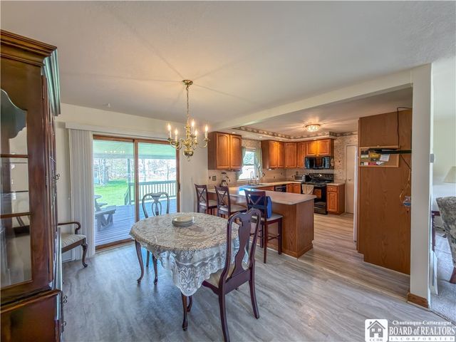 34 Sanford Drive, Jamestown, NY 14701