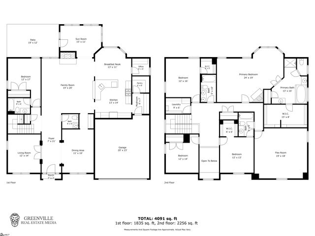 3 Stafford Green Way, Greenville, SC 29615