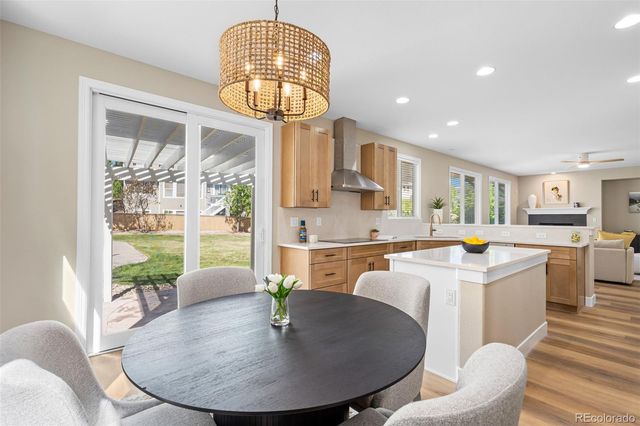 11036 Glengate Circle, Highlands Ranch, CO 80130