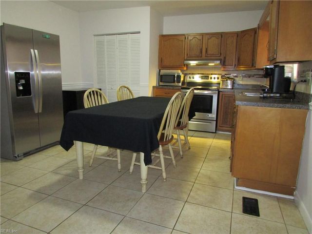 609 Rockingham ST, Norfolk, VA 23523