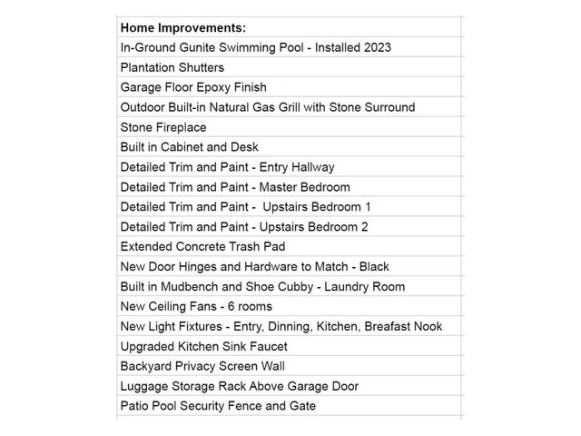 16509 Hidden Cove Drive, Celina, TX 75009