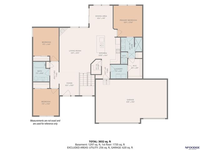 20861 Camelback Avenue, Gretna, NE 68028