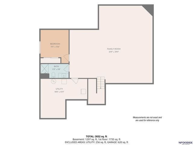 20861 Camelback Avenue, Gretna, NE 68028