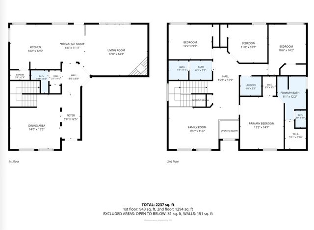 1313 Round Pen Run, Fort Worth, TX 76052