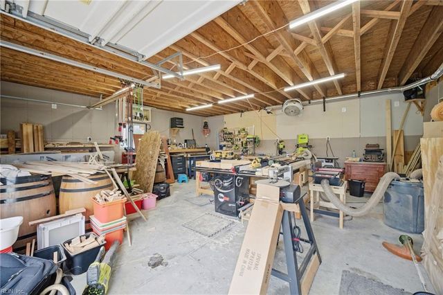 3536 Riverwood CRES, Chesapeake, VA 23322