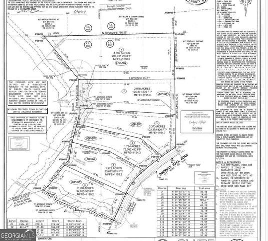 0 Burruss Mill Road, Cumming, GA 30041