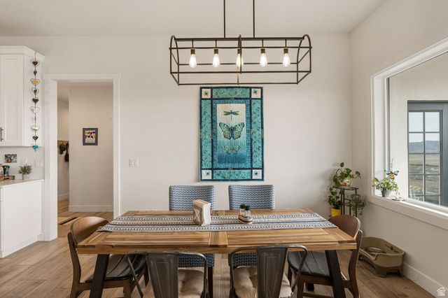 1066 S PANORAMA DR, Cedar City, UT 84720