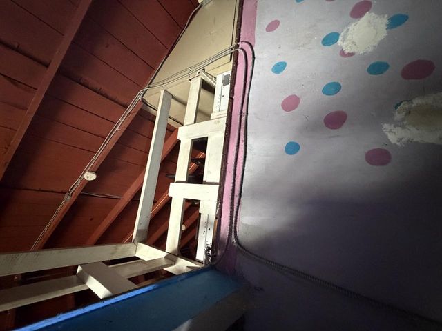 1912 W Rogers STREET, Milwaukee, WI 53204