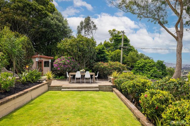 222 Maywood Drive, San Francisco, CA 94127