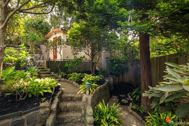 222 Maywood Drive, San Francisco, CA 94127