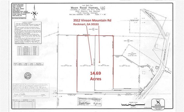 3512 Vinson Mountain Road, Rockmart, GA 30153