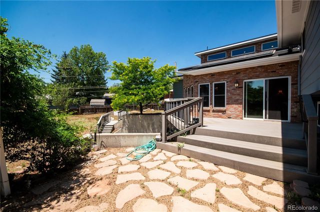 2226 Glenwood Circle, Colorado Springs, CO 80909