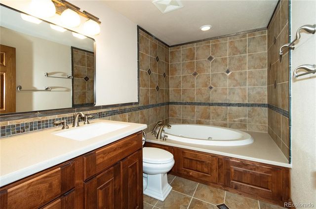 2226 Glenwood Circle, Colorado Springs, CO 80909