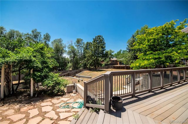 2226 Glenwood Circle, Colorado Springs, CO 80909
