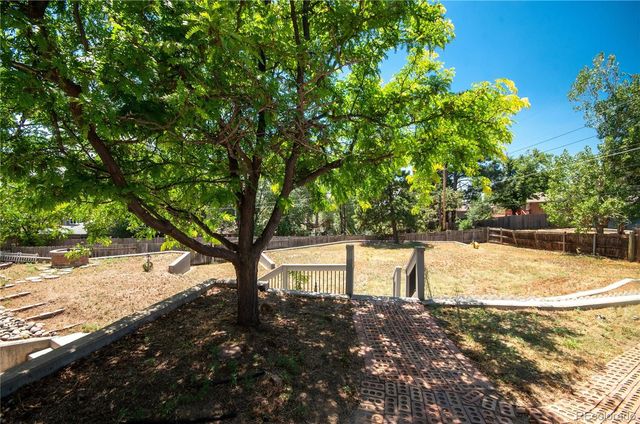 2226 Glenwood Circle, Colorado Springs, CO 80909