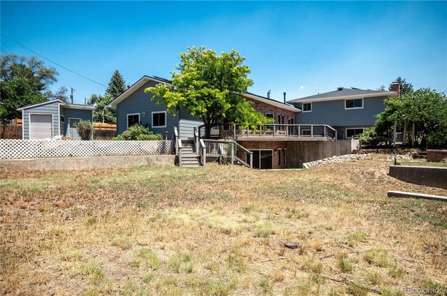2226 Glenwood Circle, Colorado Springs, CO 80909