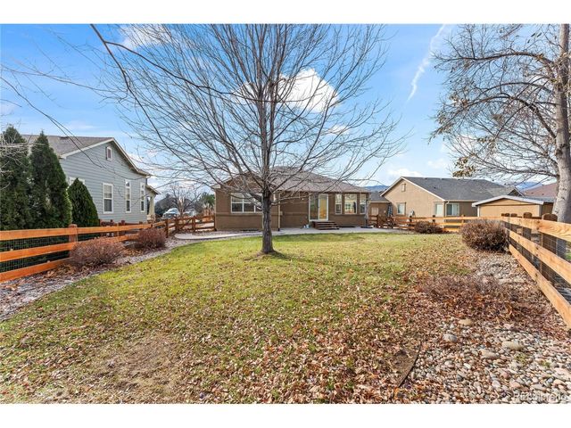 3745 Allgood Dr, Colorado Springs, CO 80911