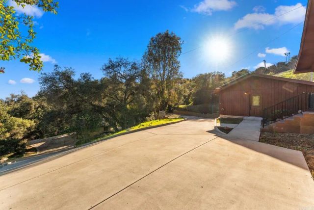 901 S Live Oak Park Road, Fallbrook, CA 92028