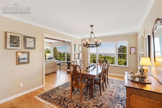 2606 Constellation Drive, Colorado Springs, CO 80906