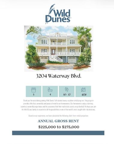 3204 Waterway Blvd Boulevard, Isle Of Palms, SC 29451
