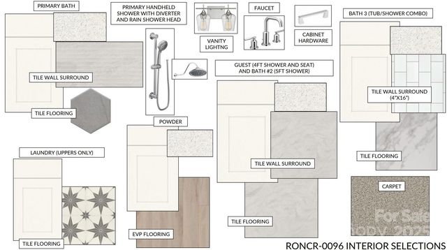 5054 McLaughlin Loop, Waxhaw, NC 28173