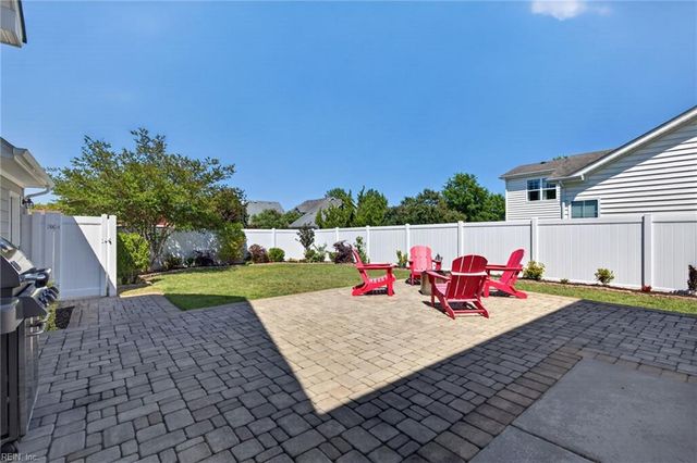 2213 Welbeck LN, Virginia Beach, VA 23456
