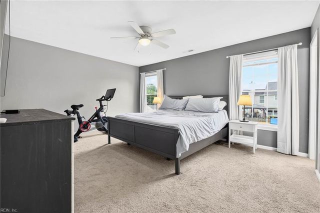 1353 New Mill DR, Chesapeake, VA 23322