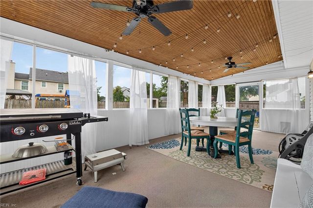 1353 New Mill DR, Chesapeake, VA 23322