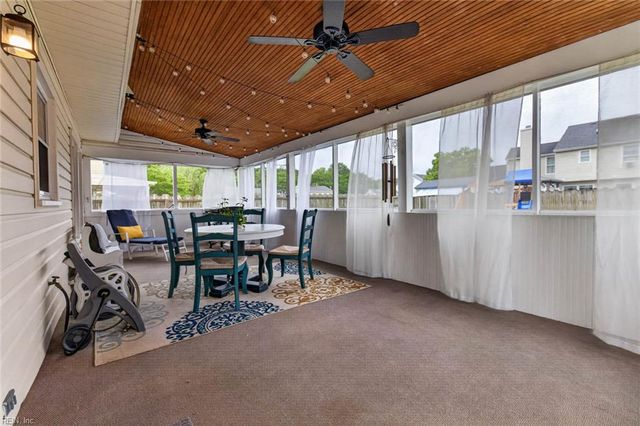 1353 New Mill DR, Chesapeake, VA 23322