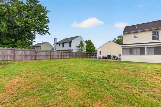 1353 New Mill DR, Chesapeake, VA 23322
