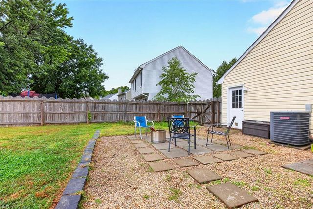 1353 New Mill DR, Chesapeake, VA 23322