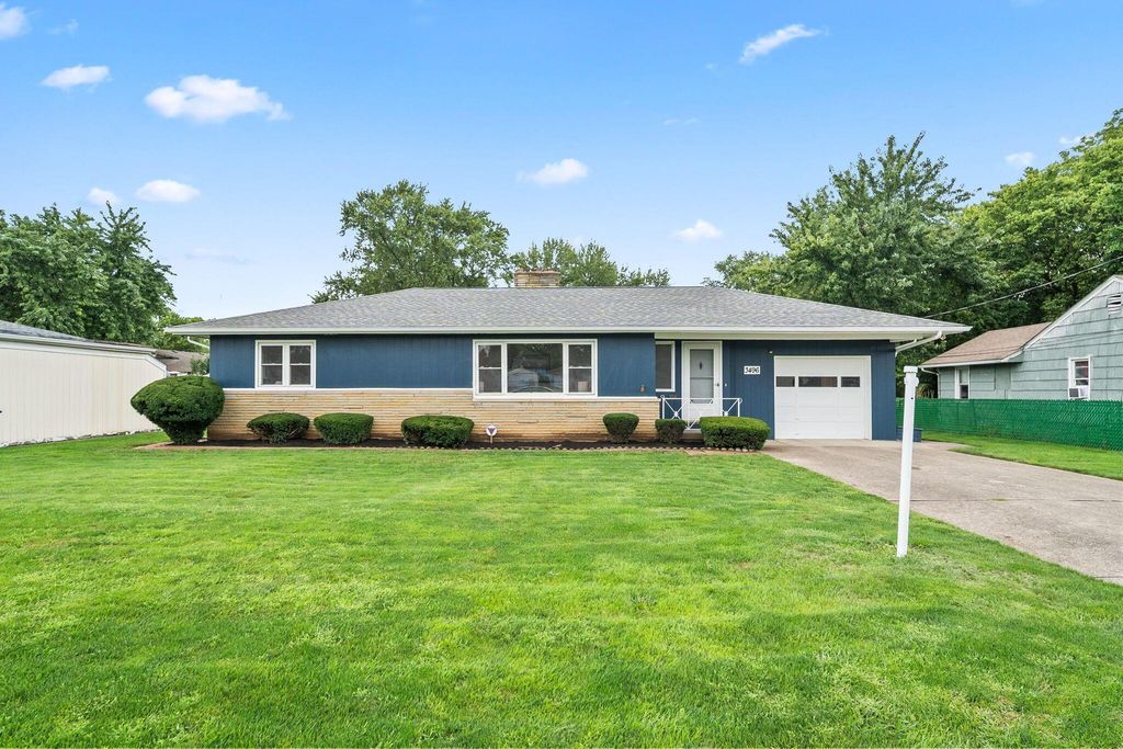 3496 Wicklow Road, Columbus, OH 43204