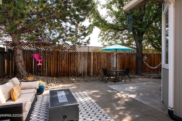 1443 Cardiff Drive, Gardnerville, NV 89410