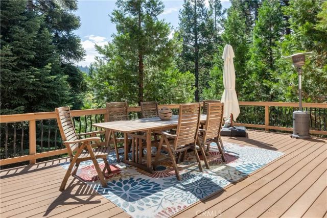 26637 Lake Forest Drive, Twin Peaks, CA 92391