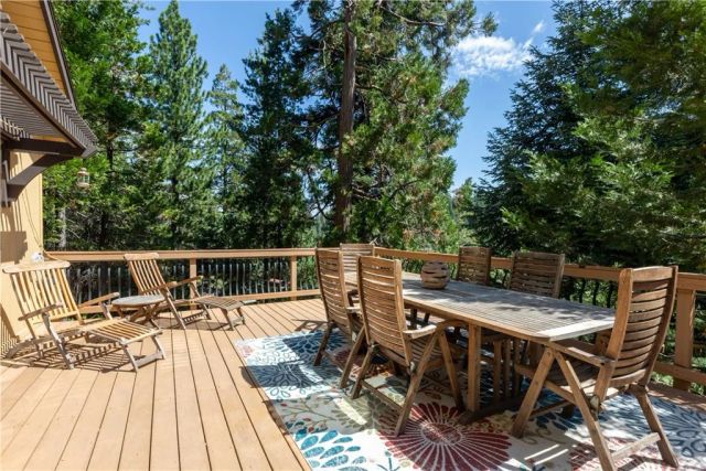 26637 Lake Forest Drive, Twin Peaks, CA 92391